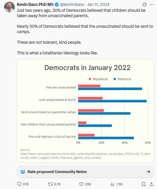 Tweet screenshot — Jan 11, 2024